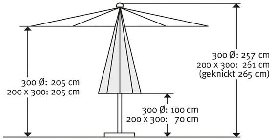 Schneider Schirme Sonnenschirm Málaga