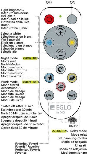 EGLO Deckenleuchte MORATICA-A