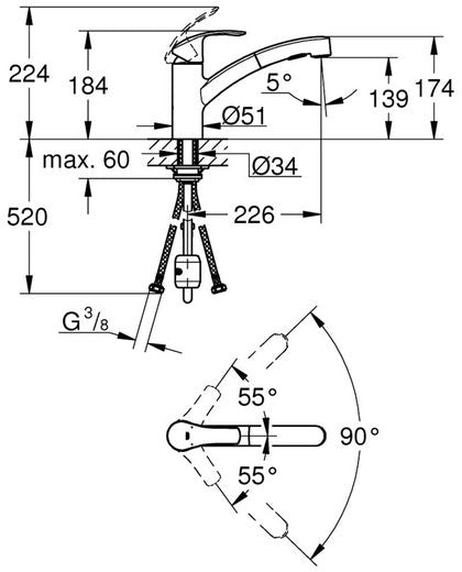 Grohe Küchenarmatur Eurosmart DN 15