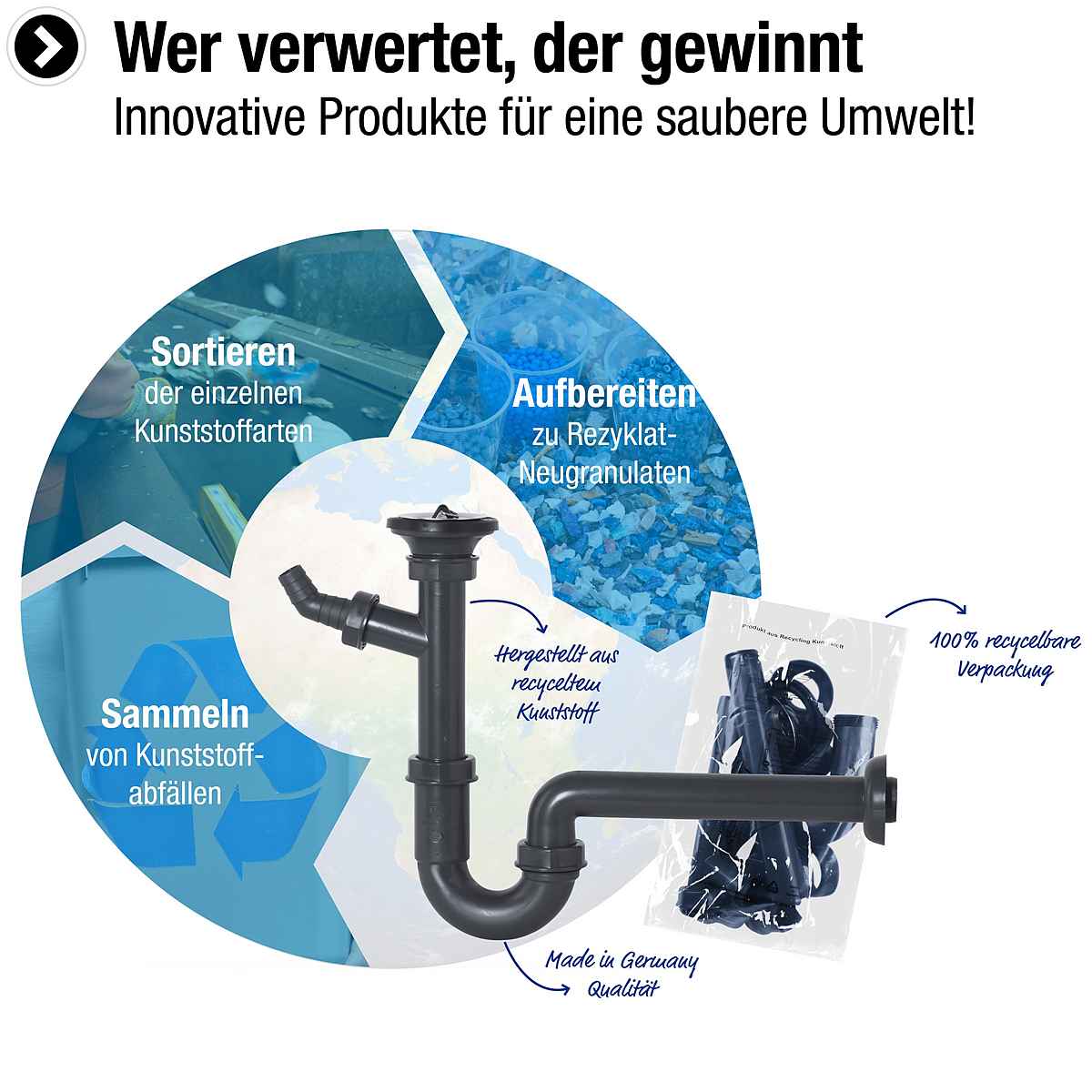 CORNAT Siphon REZYKLAT Waschbecken-Geruchsverschluss