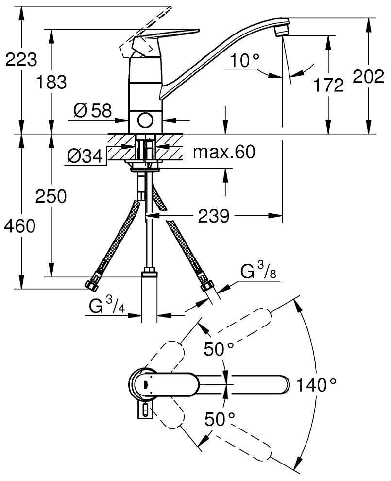 Grohe Spültischarmatur Eurosmart Cosmopoliton