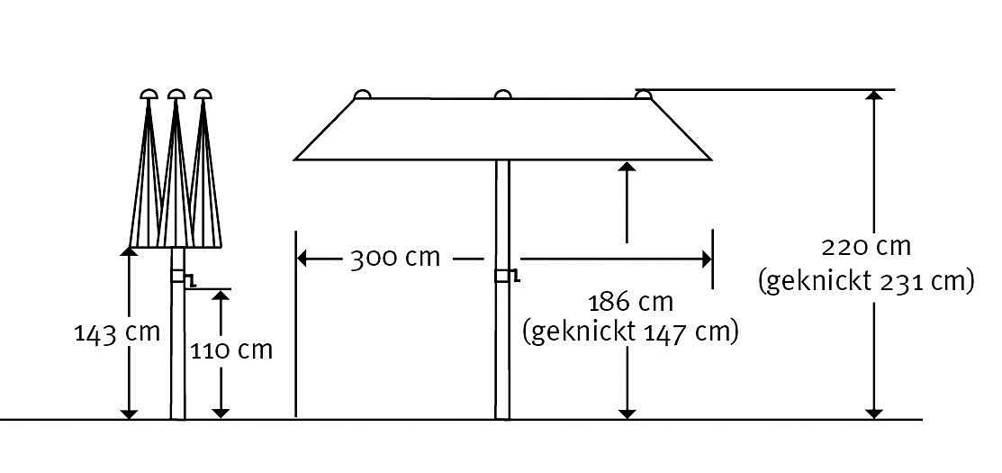 Schneider Schirme Balkonschirm Salerno